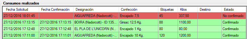 02_consumo_rojo.png